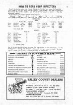 Index and Legend, Valley County 1981